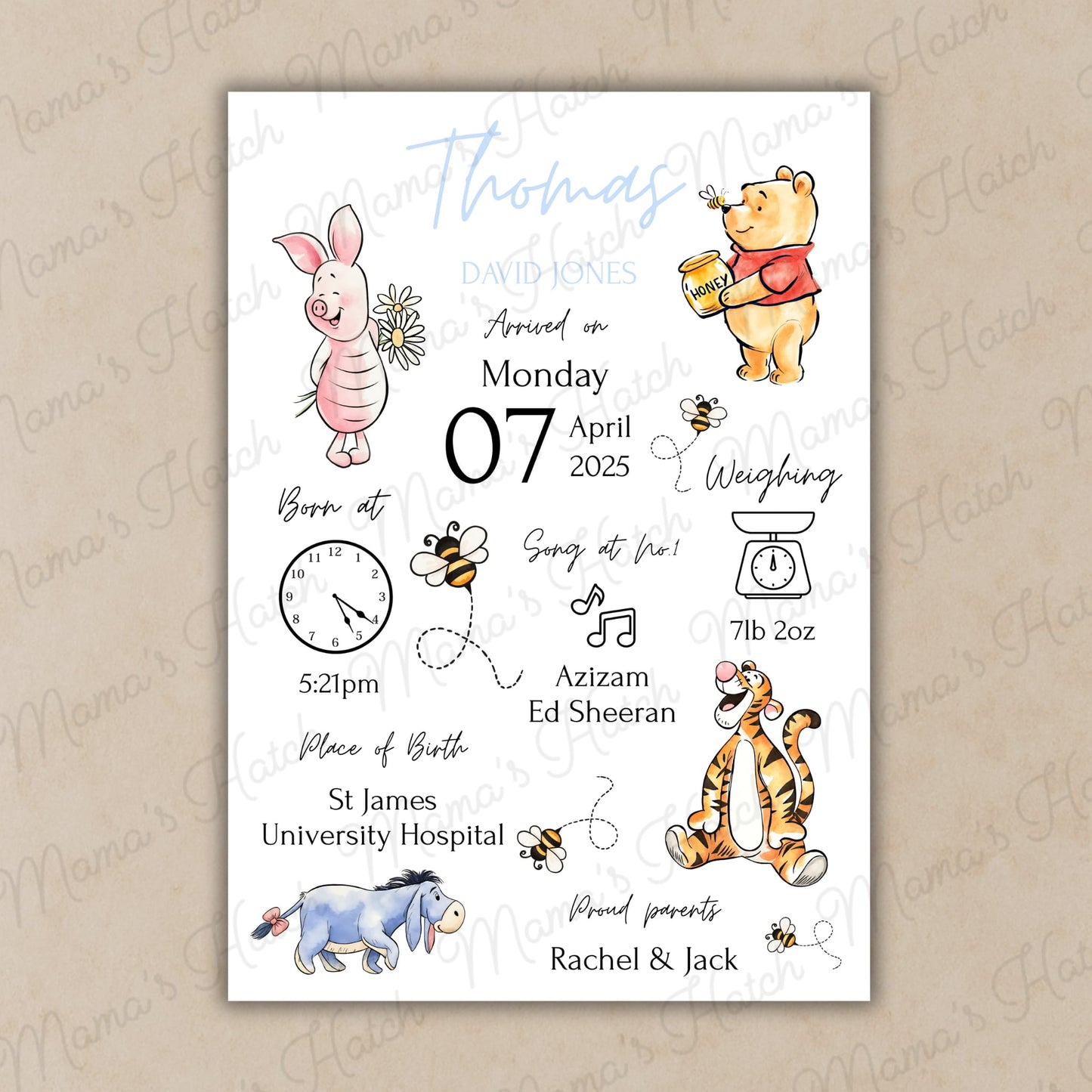 Once Upon a Birth – Storybook Style Personalised Baby Print