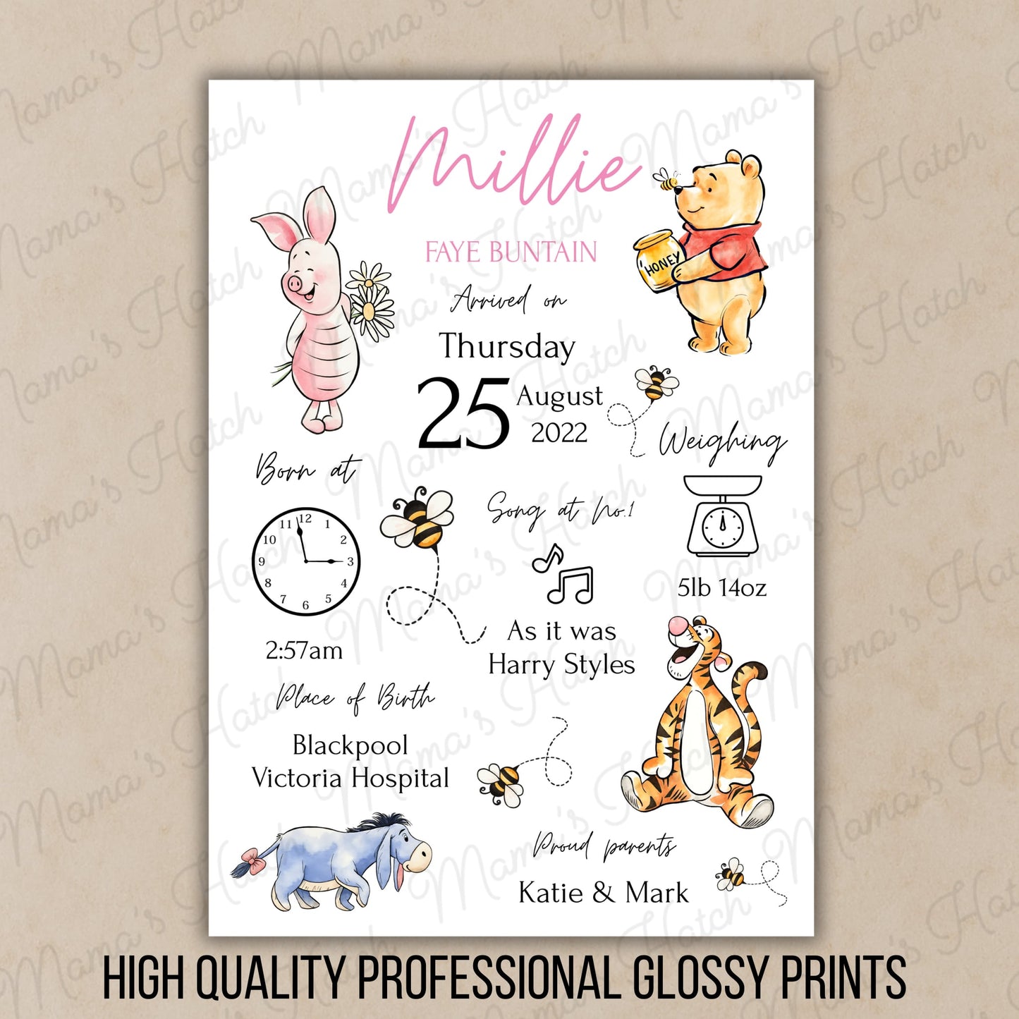 Once Upon a Birth – Storybook Style Personalised Baby Print