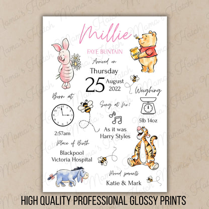 Once Upon a Birth – Storybook Style Personalised Baby Print