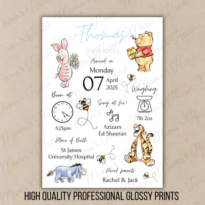 Once Upon a Birth – Storybook Style Personalised Baby Print
