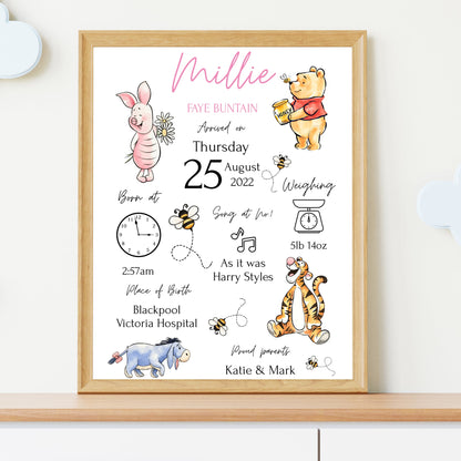 Once Upon a Birth – Storybook Style Personalised Baby Print